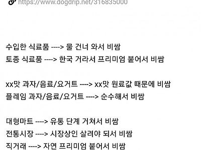우리나라 물가 특징