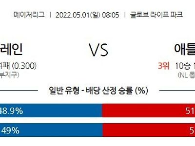 【MLB】 5월1일 텍사스 vs 애틀랜타