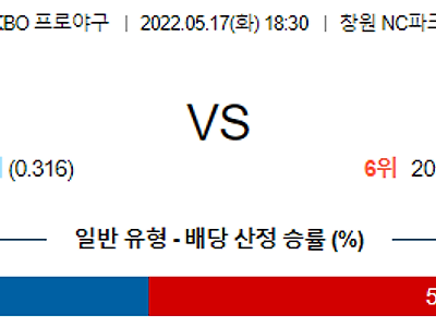 【KBO】 5월 17일 엔씨 NC 다이노스 vs 키움 히어로즈