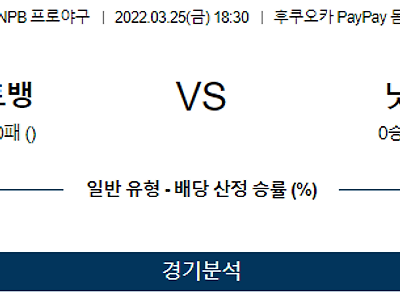 3월 25일 소프트뱅크 니혼햄 NPB 야구 분석