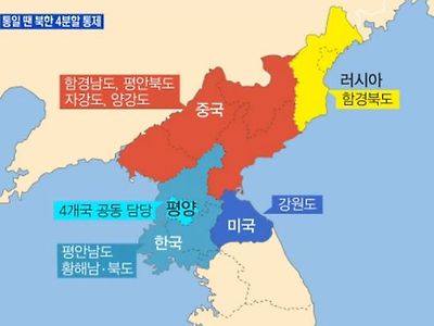 중국이 원하는 북한 분할 시나리오