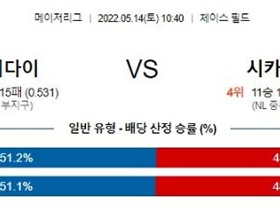 【MLB】 5월14일 애리조나 vs 시카고컵스