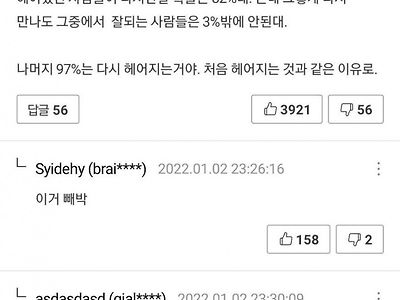 헤어졌다 다시 만나도 97%는 다시 헤어짐