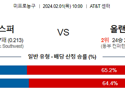 2월 1일 NBA분석 샌안토니오 vs 올랜도 해외농구중계 NBA중계 농구분석