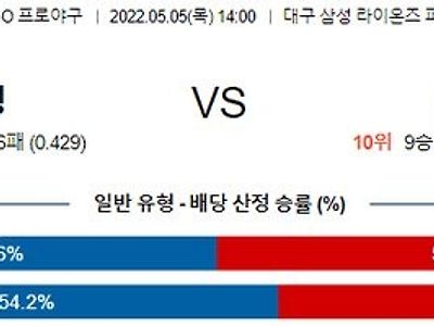 【KBO】 5월 5일 삼성 vs NC