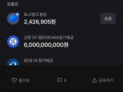 EBS 직원의 재산 수준