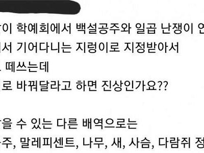 "유치원 학예회에서 애 배역 바꿔달라고 하는게 진상일까요?"