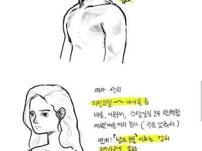 남녀 외모 분석(유)