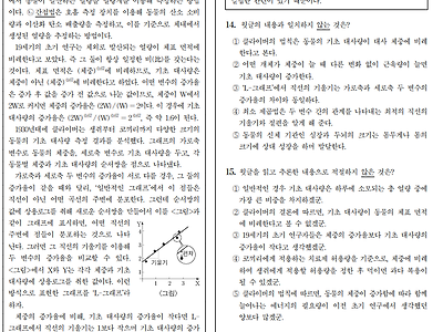 오늘자 문과 학살하는 "수능 국어" 문제
