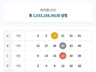 보배드림 로또1등 당첨 사진