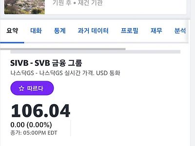 뱅크런 실리콘밸리은행 결국...