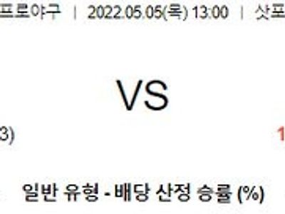 【NPB】 5월 5일 니혼햄 vs 라쿠텐