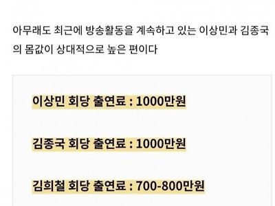 미우새 출연진 출연료