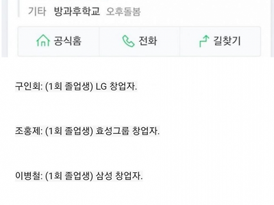 어느 초등학교의 졸업생 클라스