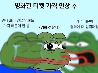 영화관 가격 인상 후에도 똑같은 사람들