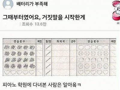 거짓말을 시작하게 된 계기