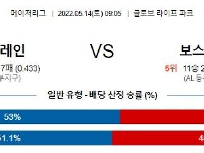 【MLB】 5월14일 텍사스 vs 보스턴