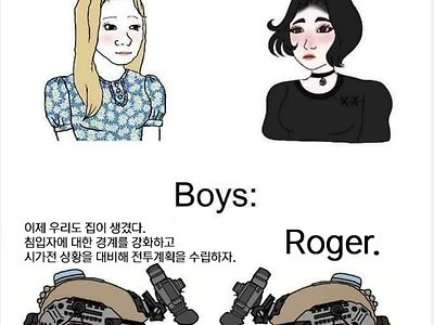 남녀 집이 생겼을때 반응