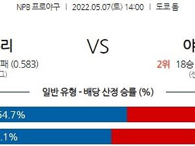 【NPB】 5월 7일 요미우리 vs 야쿠르트