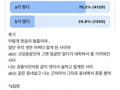 친구들 사이에서 감정싸움이 났다는 블라인