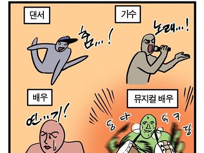 뮤지컬 티켓이 비싼 이유