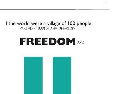 전세계가 100명이 사는 마을이라면.jpg
