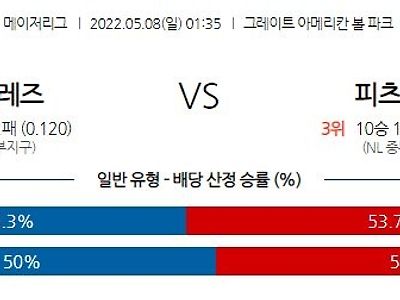 【MLB】 5월8일 신시내티 vs 피츠버그