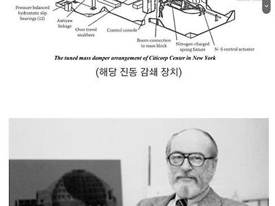 대형 참사를 막은 대학생의 질문과 솔직함