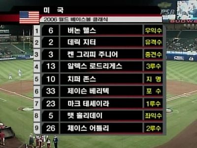 ???: 동포청년 왜 그렇게 Son을 믿는거야?