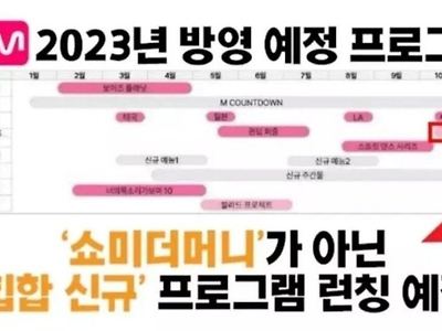 2023년 쇼미더머니 폐지