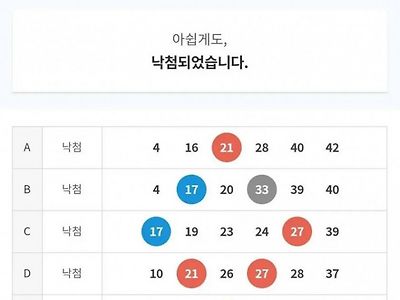 로또 좀 돌려서 낙첨된사람.JPG