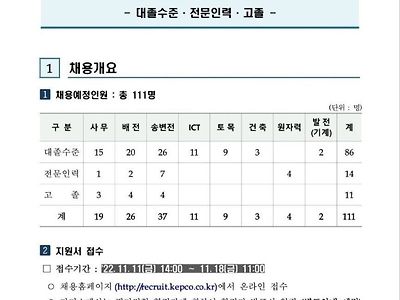 엊그제 올라온 공기업 한전 채용공고 근황