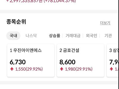 오랜만에 주식계좌 들어가봤는데 이거 뭐임?????