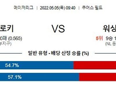 【MLB】 5월5일 콜로라도 vs 워싱턴