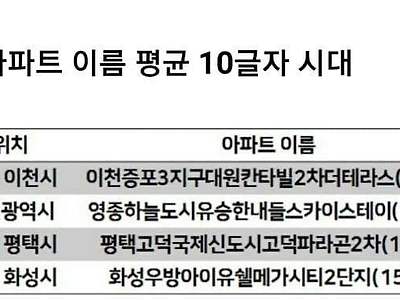 아파트 이름 근황.. jpg