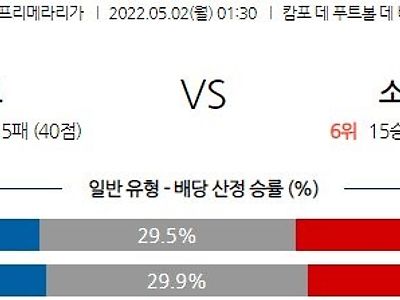 [라리가] 5월 2일 라요 바예카노 vs 레알 소시에다드