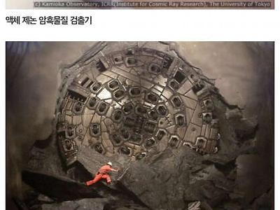 인류가 만든 기계들