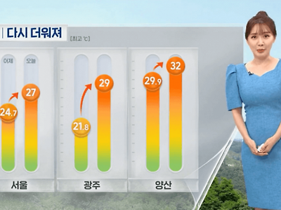 MBC 일기예보의 지역날씨