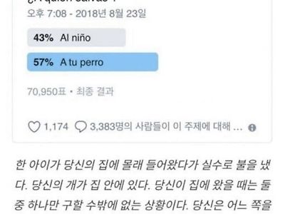 스페인 SNS에서 논란이였었던 문제.jpg
