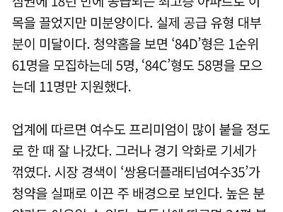 미분양으로 자존심 구긴 쌍용건설…‘여수 마천루’ 운명은
