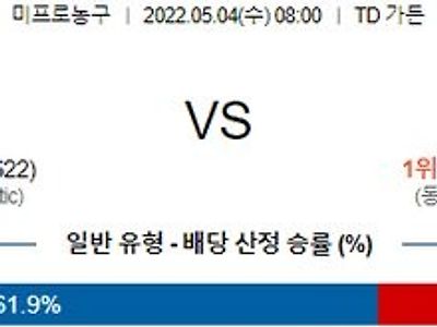 【NBA】 5월 4일 보스턴 vs 밀워키 벅스