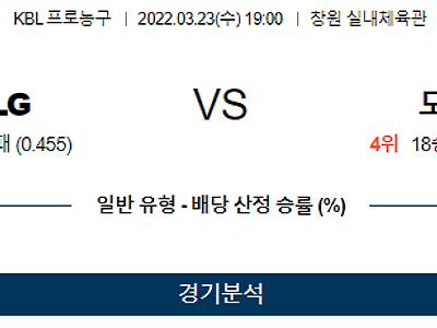 3월 23일 창원LG 현대 모비스 NBA 농구 분석