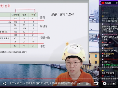 한 짤로 보는 신기한 한국 노동 시장.jpg