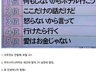 일본인들이 뽑은 신뢰할수 없는 말