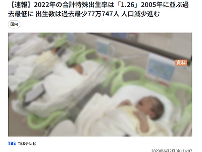 일본 2022년 합계 출산율  1.26명 발표