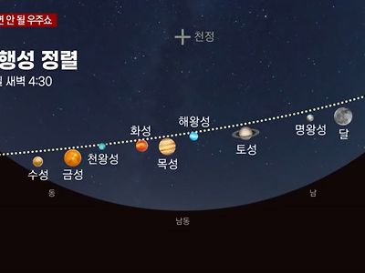 6월 16일 우주 빅이벤트