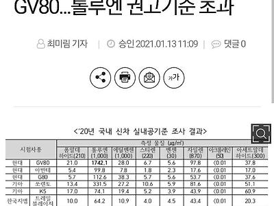 뿅가는 GV90