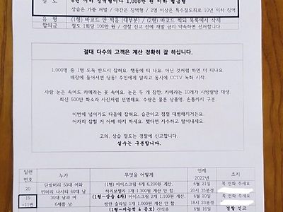 무인 아이스크림 가게 도둑 명단