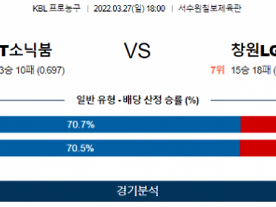 3월 27일 수원KT 창원LG KBL 농구 분석