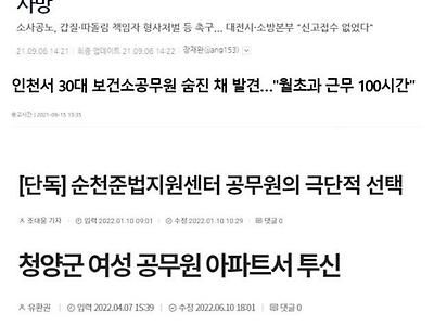 의외로 자살을 많이 하는 직업